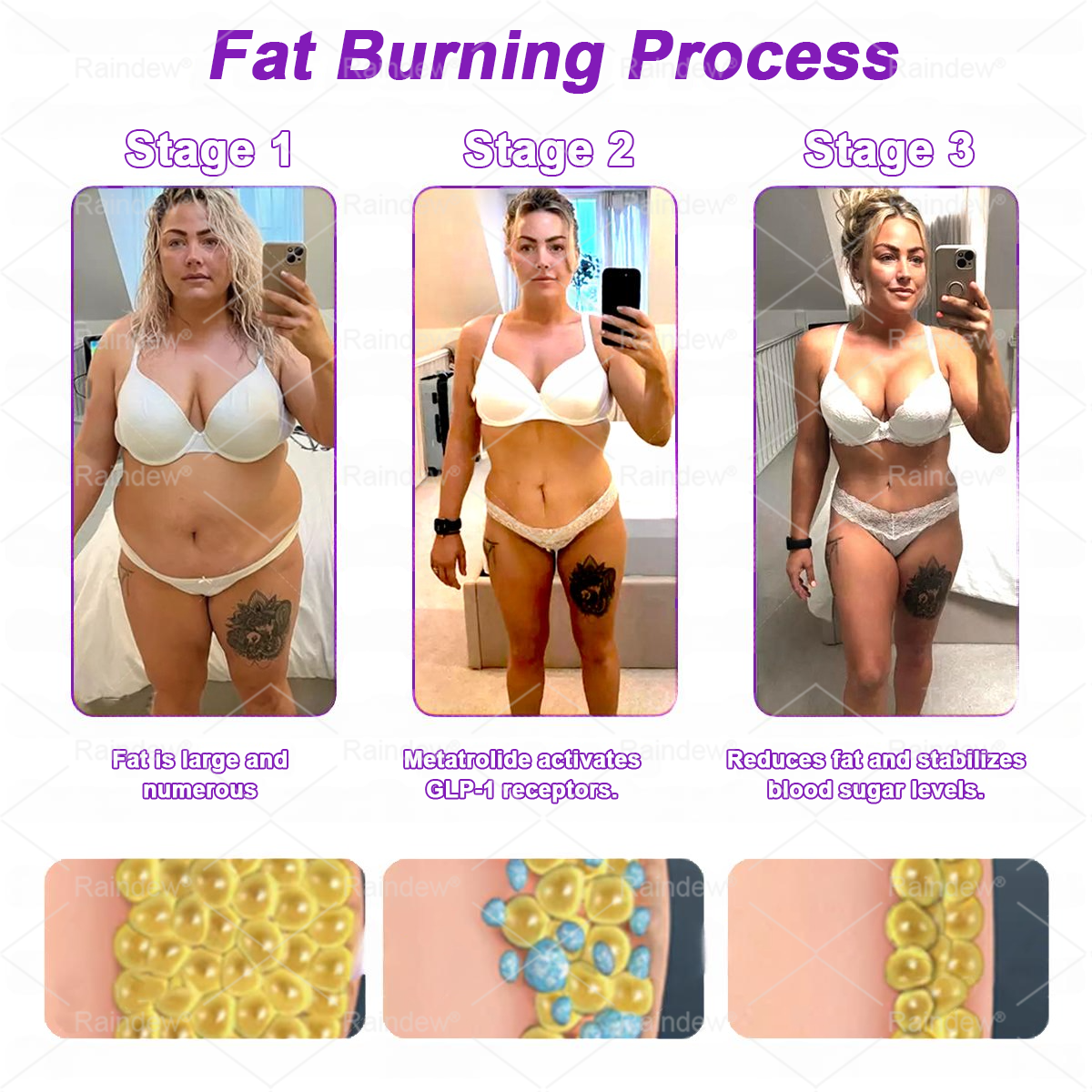 Recommended by UCLH, University College London Hospitals| Official Store | Raindew® 💎𝐆𝐋𝐏-𝟏 𝐨𝐫𝐚𝐥 𝐥𝐢𝐪𝐮𝐢𝐝--✅Revolutionary GLP-1 Scientific Sugar Control and Weight Loss Programs