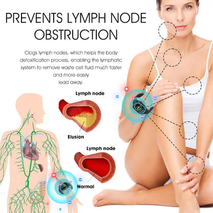 Official Store: DiSyan™ Ultrasonic Fat Blasting ＆ Far Infrared Blood Sugar Balancing Detox Wristband 👑UK Conformity Assessed
