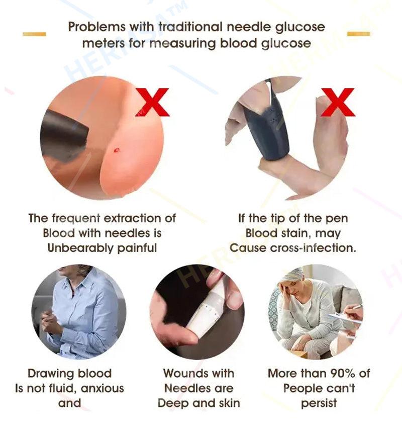 【OFFICIAL STORE】HERMSA High-Precision Multi-Purpose Non-Invasive Medical Device(For Blood Glucose, Blood Oxygen, and Blood Pressure Monitoring)[99.9% Accuracy]