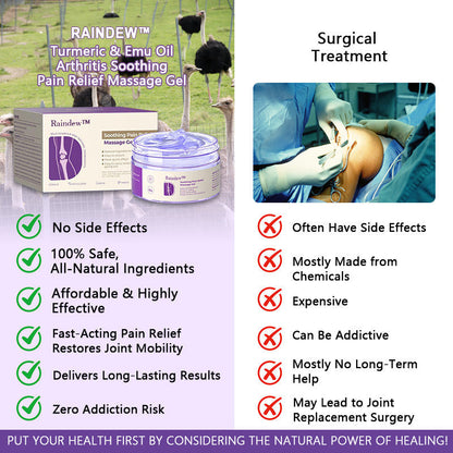 ✅Official Store: Raindew™ Turmeric & Emu Oil Arthritis Soothing Pain Relief Massage Gel 👨‍⚕️Orthopaedic Association (BOA) Approved