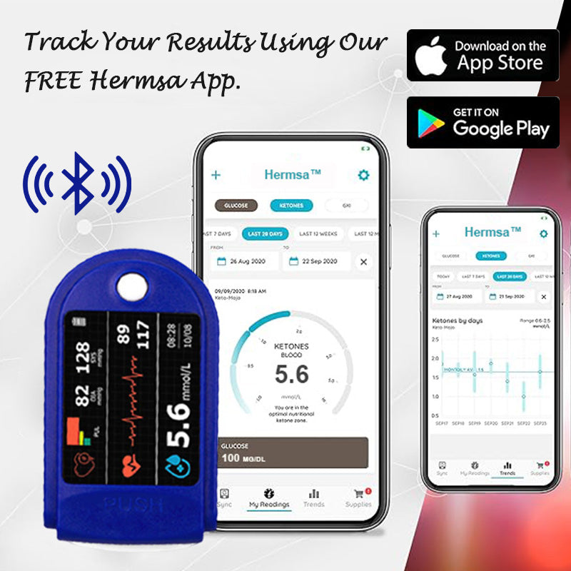 HERMSA™ Next-Generation Intelligent Multifunctional Non-Invasive Laser Blood Glucose Meter [99.9% Accuracy]