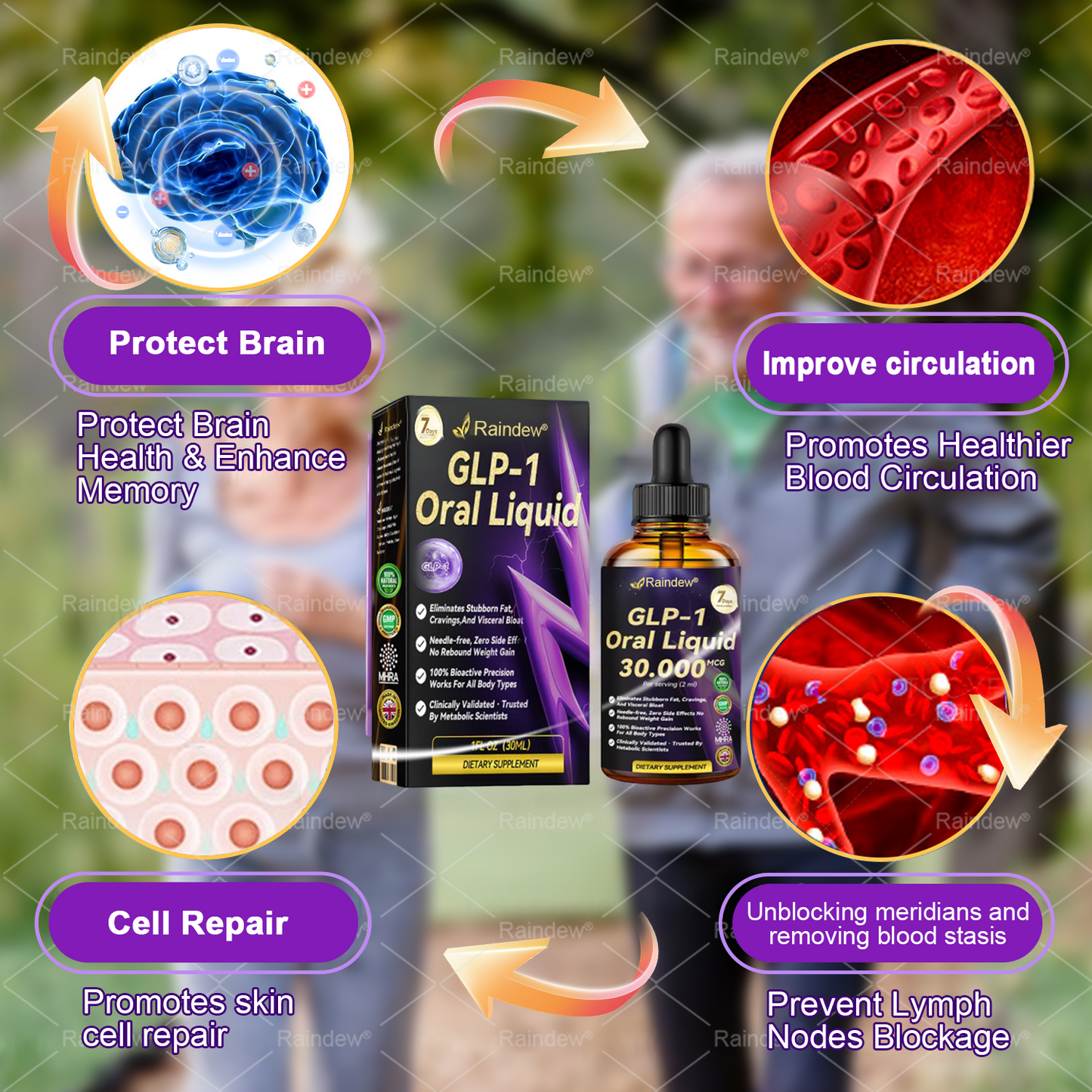 Recommended by UCLH, University College London Hospitals| Official Store | Raindew® 💎𝐆𝐋𝐏-𝟏 𝐨𝐫𝐚𝐥 𝐥𝐢𝐪𝐮𝐢𝐝--✅Revolutionary GLP-1 Scientific Sugar Control and Weight Loss Programs