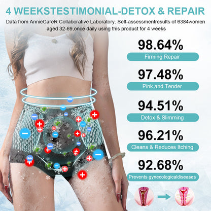 💍Helidio™ Nano-Ion Fat-Burning Detox Icy Silk Shapewear! 【Last 20 Minutes, Limited-Time Discount: 70% Off】